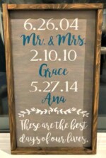 14x24 $55 Please submit the following with this design: Anniversary, birthdays